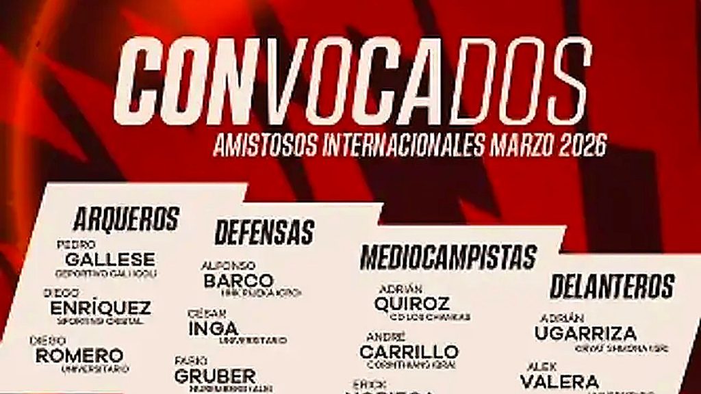 Lista de convocados para amistosos de la selección peruana