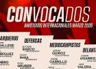 Lista de convocados para amistosos de la selección peruana