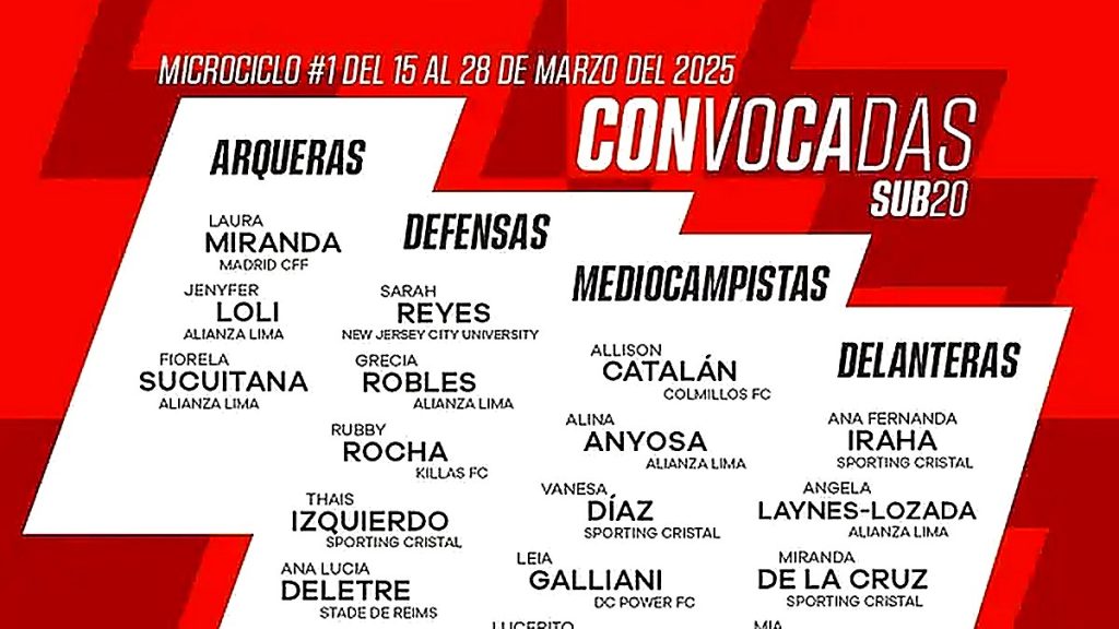 Convocatoria Selección Peruana