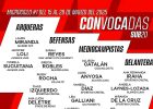 Convocatoria Selección Peruana