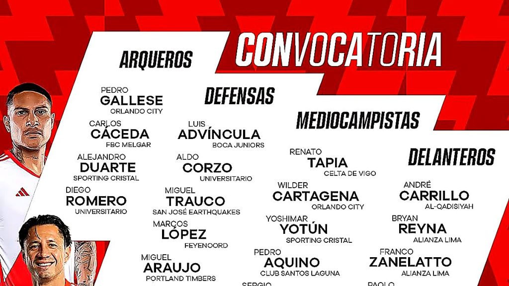 Convocados Perú